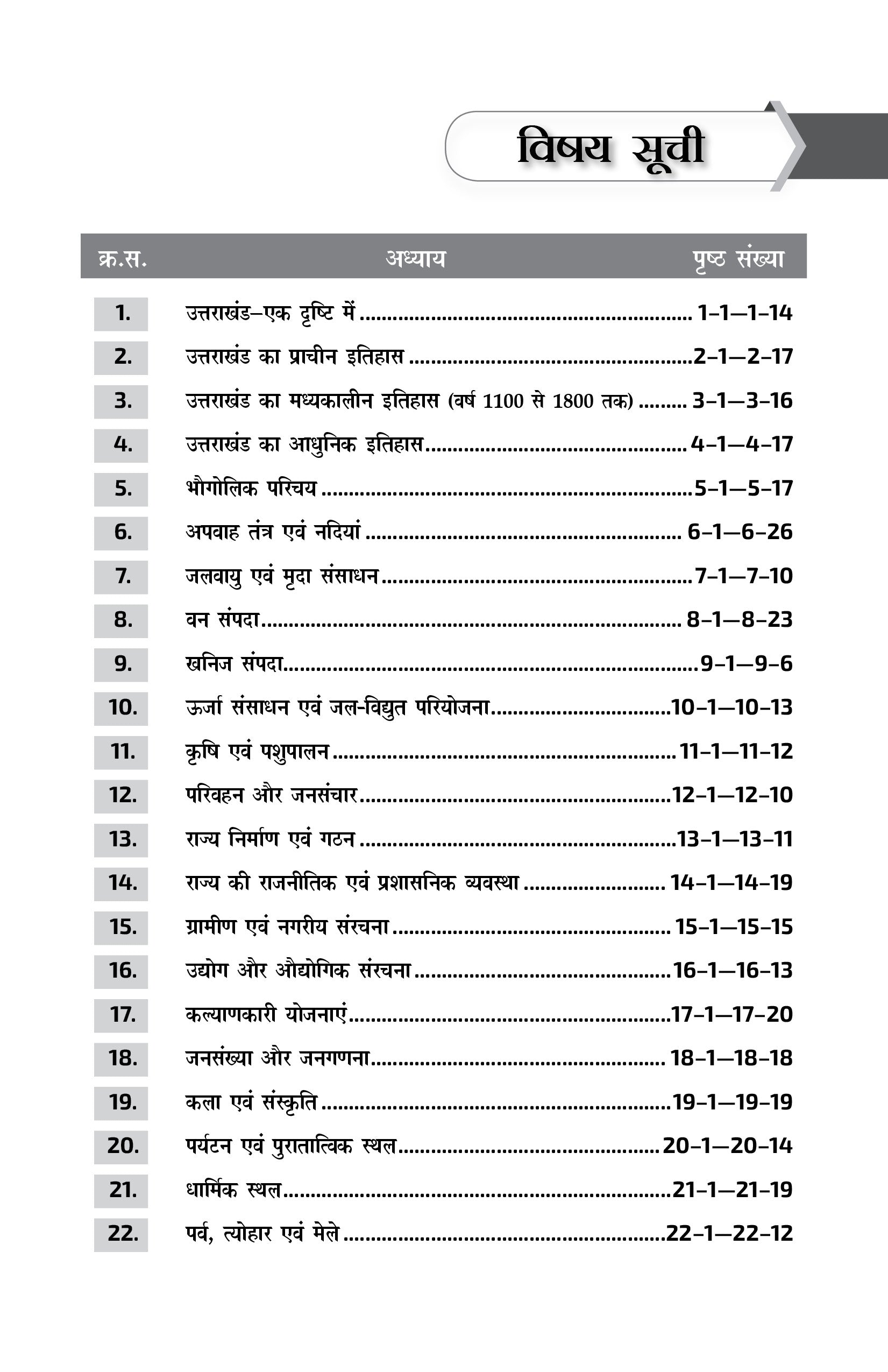 Buy Uttarakhand Samanya Gyan 2026-27 Book | Complete GK for UKPSC & UKSSSC