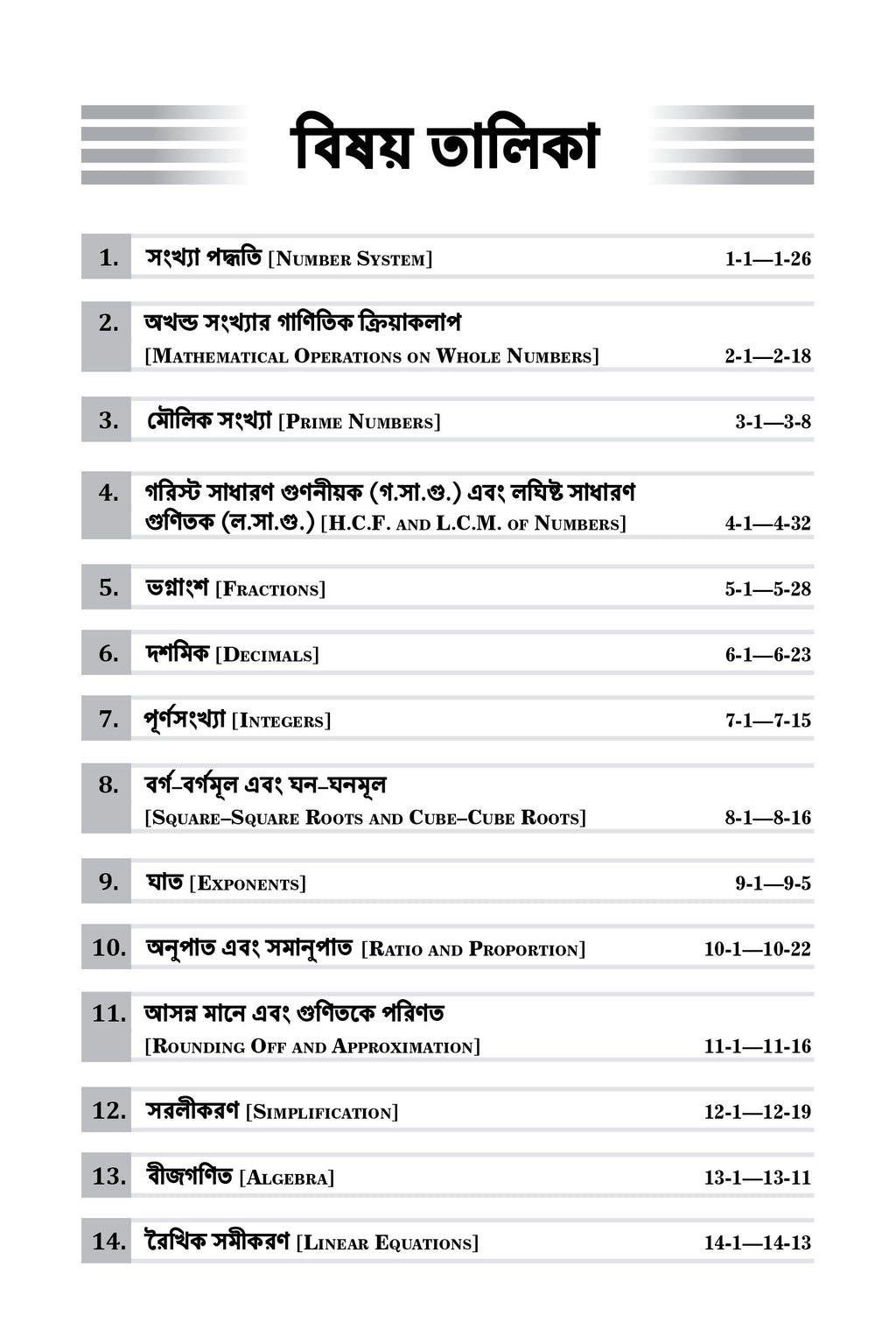 Basic Maths in Bengali 2026