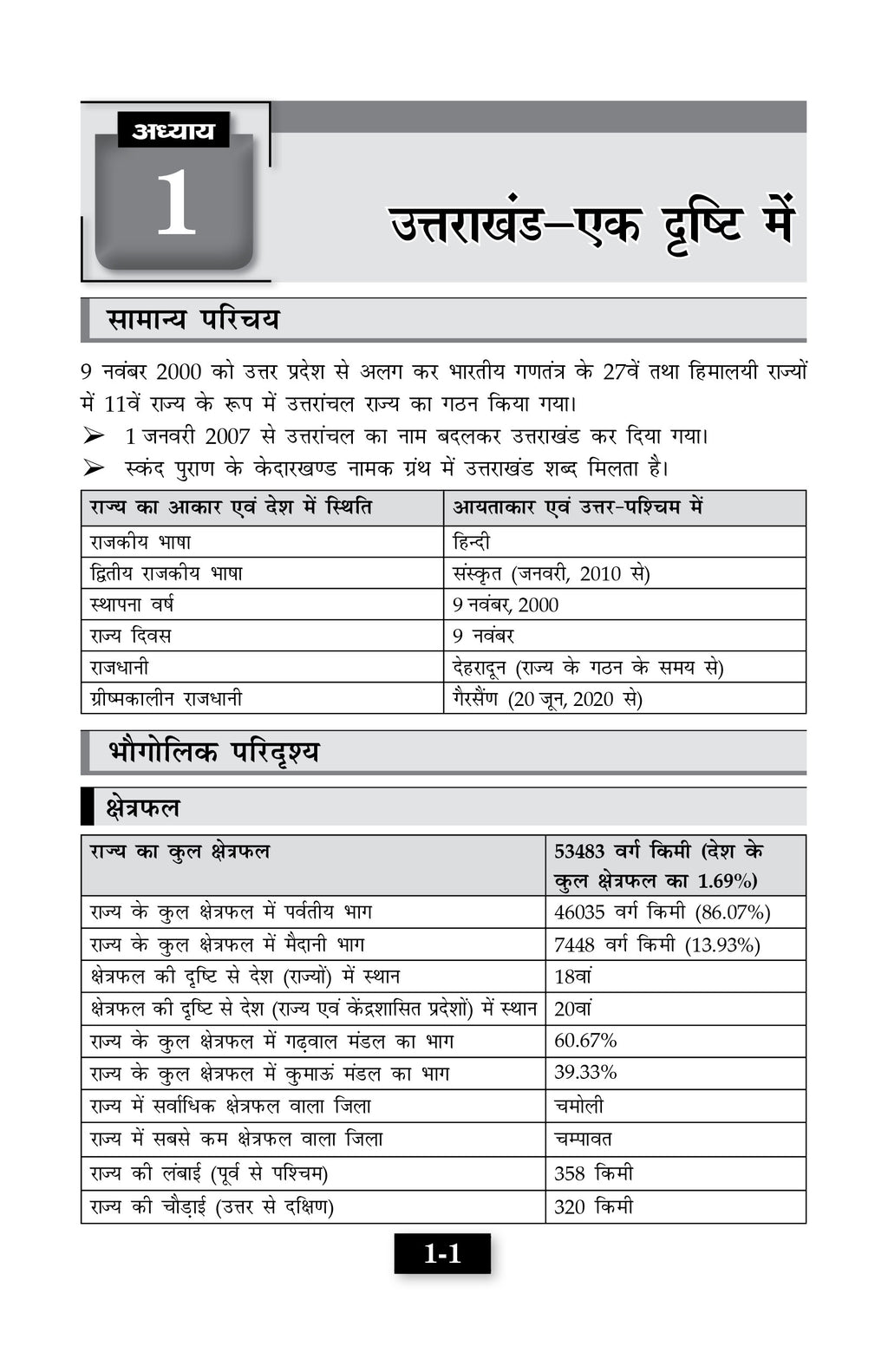 Buy Uttarakhand Samanya Gyan 2026-27 Book | Complete GK for UKPSC & UKSSSC
