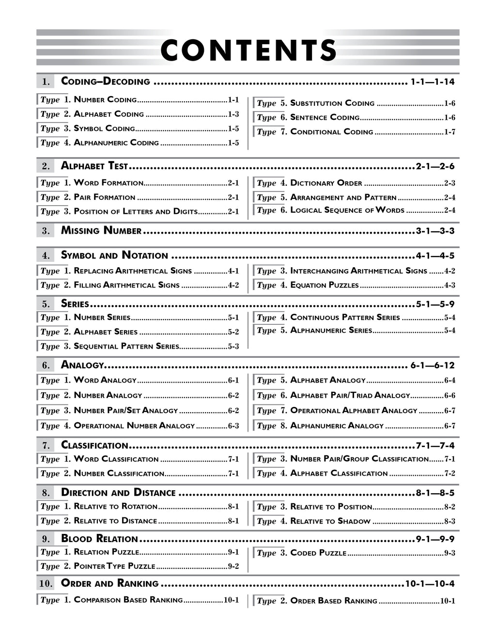 SSC GD Reasoning 2026 English