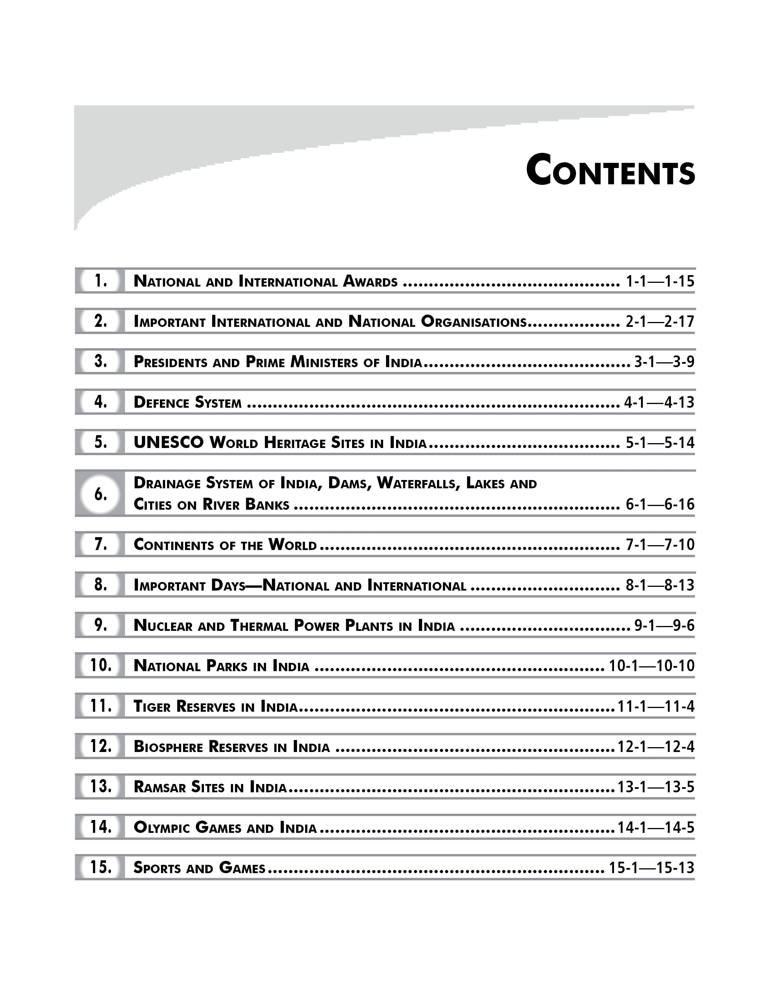 Static GK for Competition English 2025