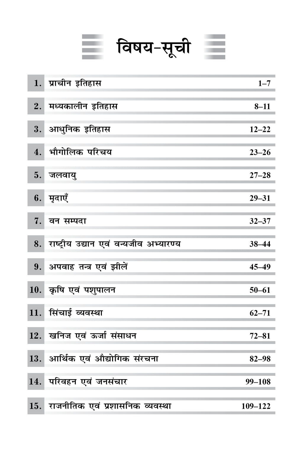 UP GK Practice Set 2024 Hindi