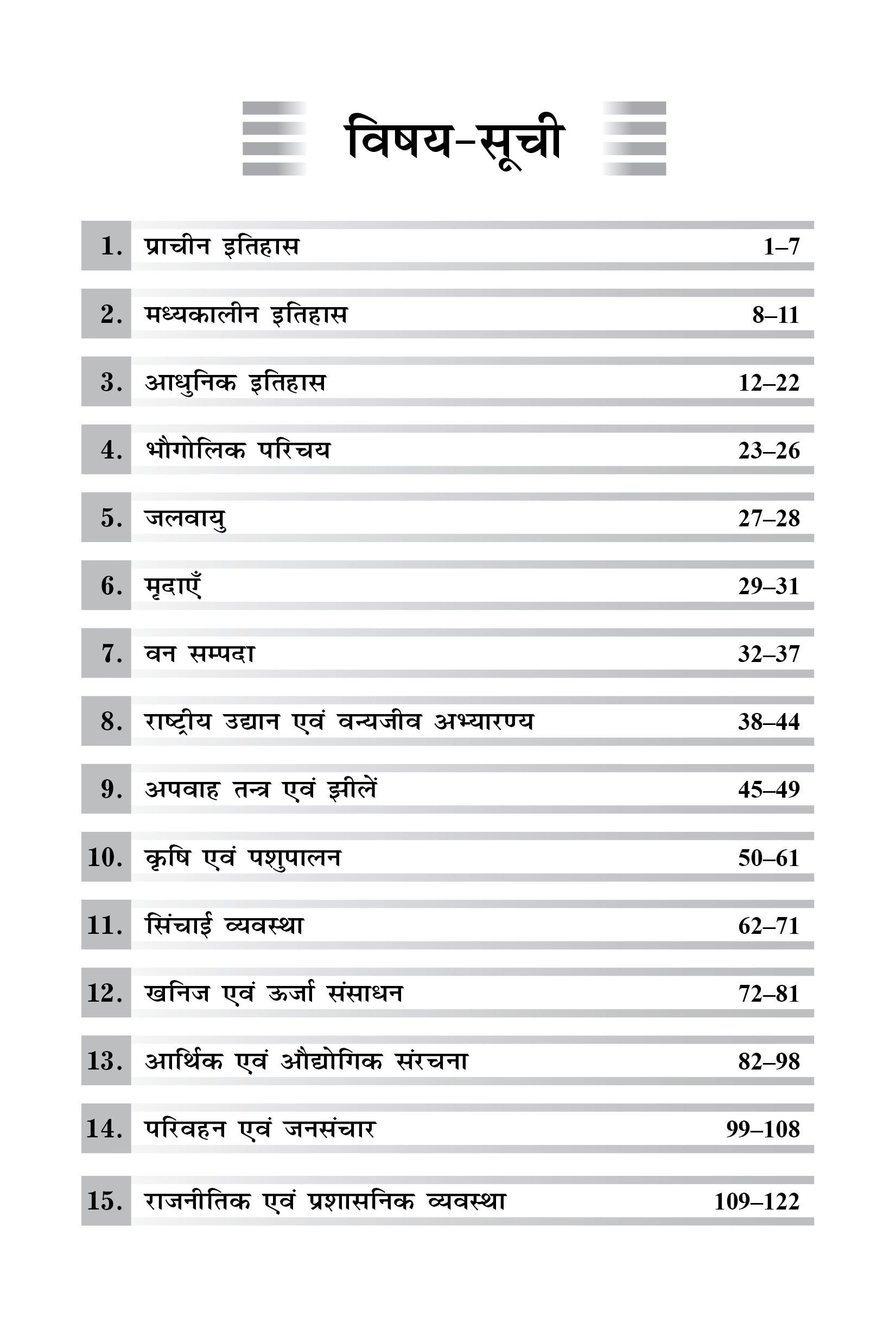 UP GK Practice Set 2024 Hindi