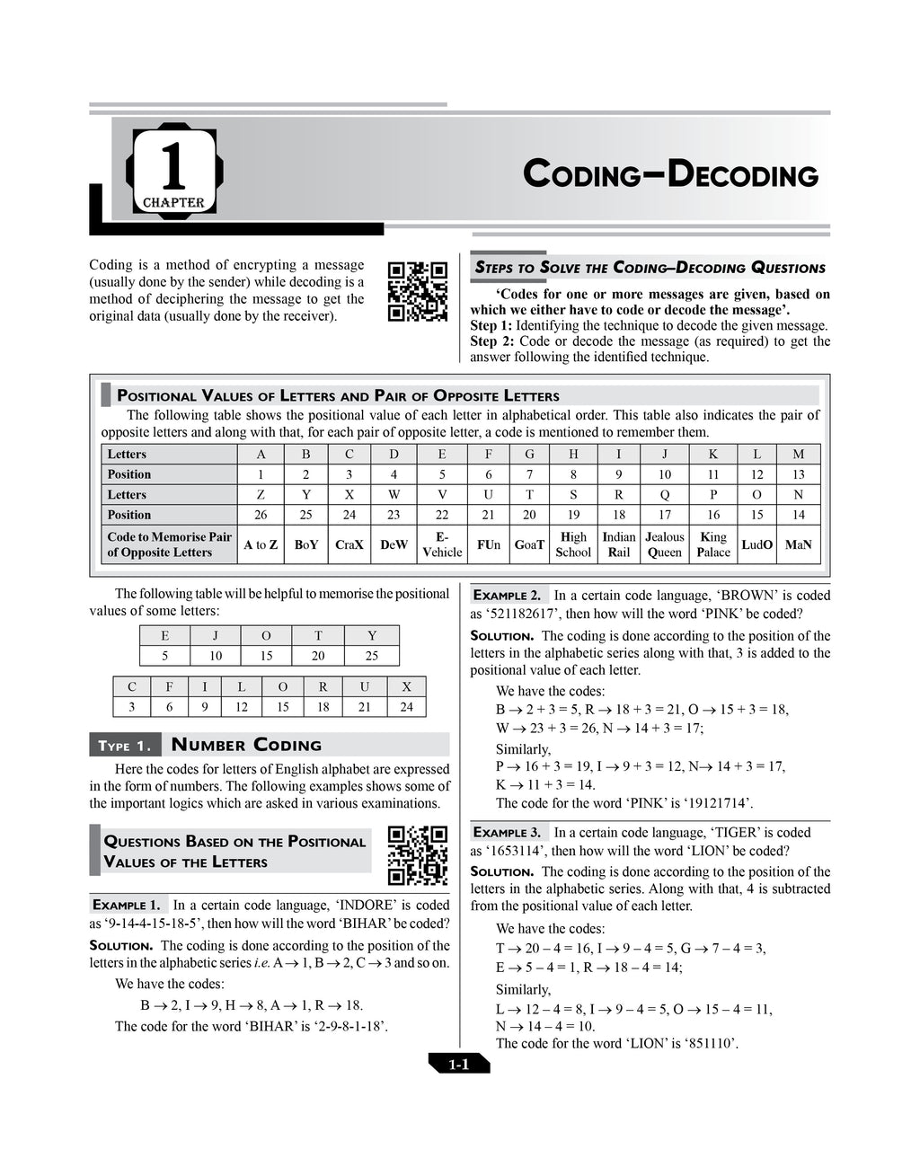 Reasoning Book (RFC)| Verbal, Non-Verbal & Logical | SSC, Banking, Railway (English Medium)