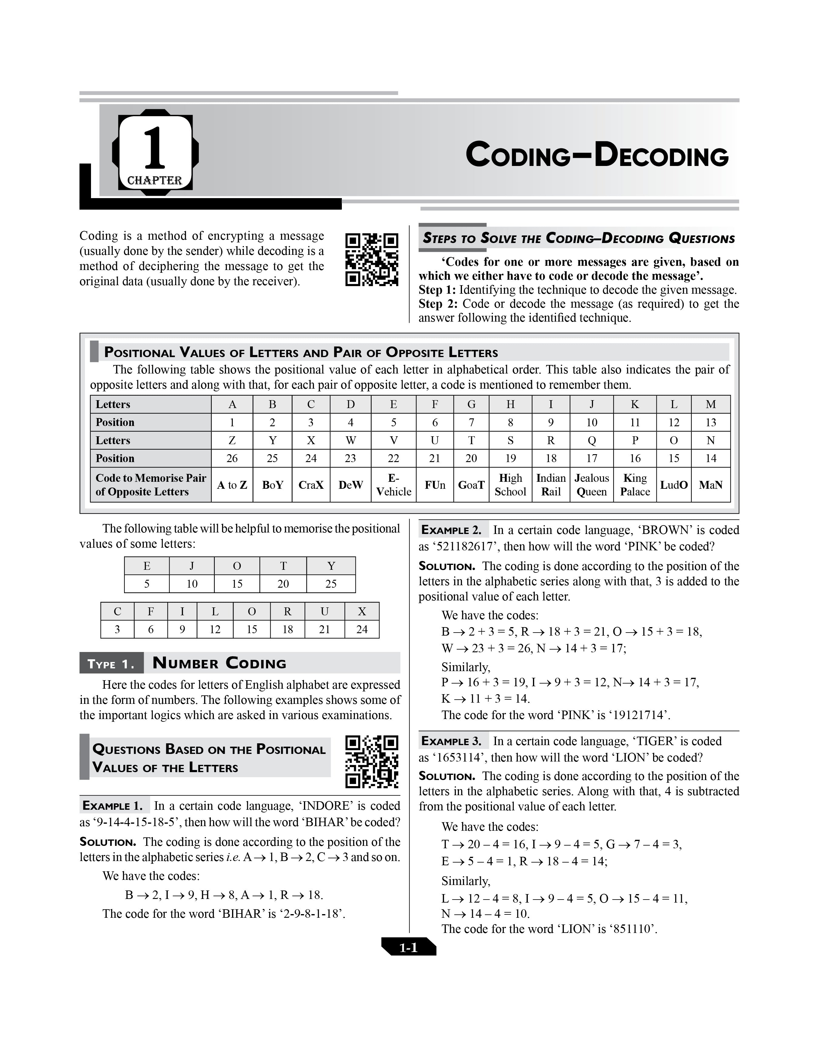 Reasoning Book (RFC)| Verbal, Non-Verbal & Logical | SSC, Banking, Railway (English Medium)