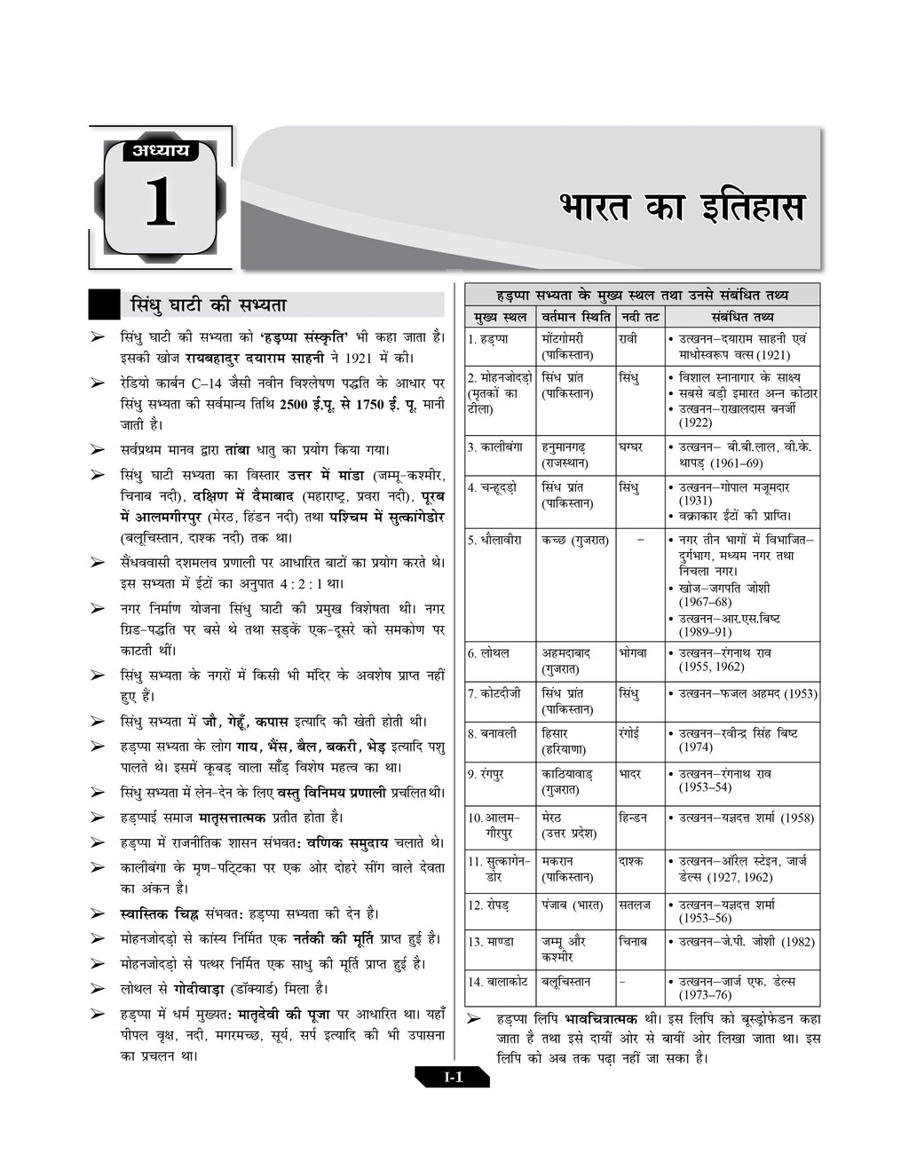 UP Home Guard Recruitment Book 2026 | UP Samanya Gyan Study Guide & Practice Book