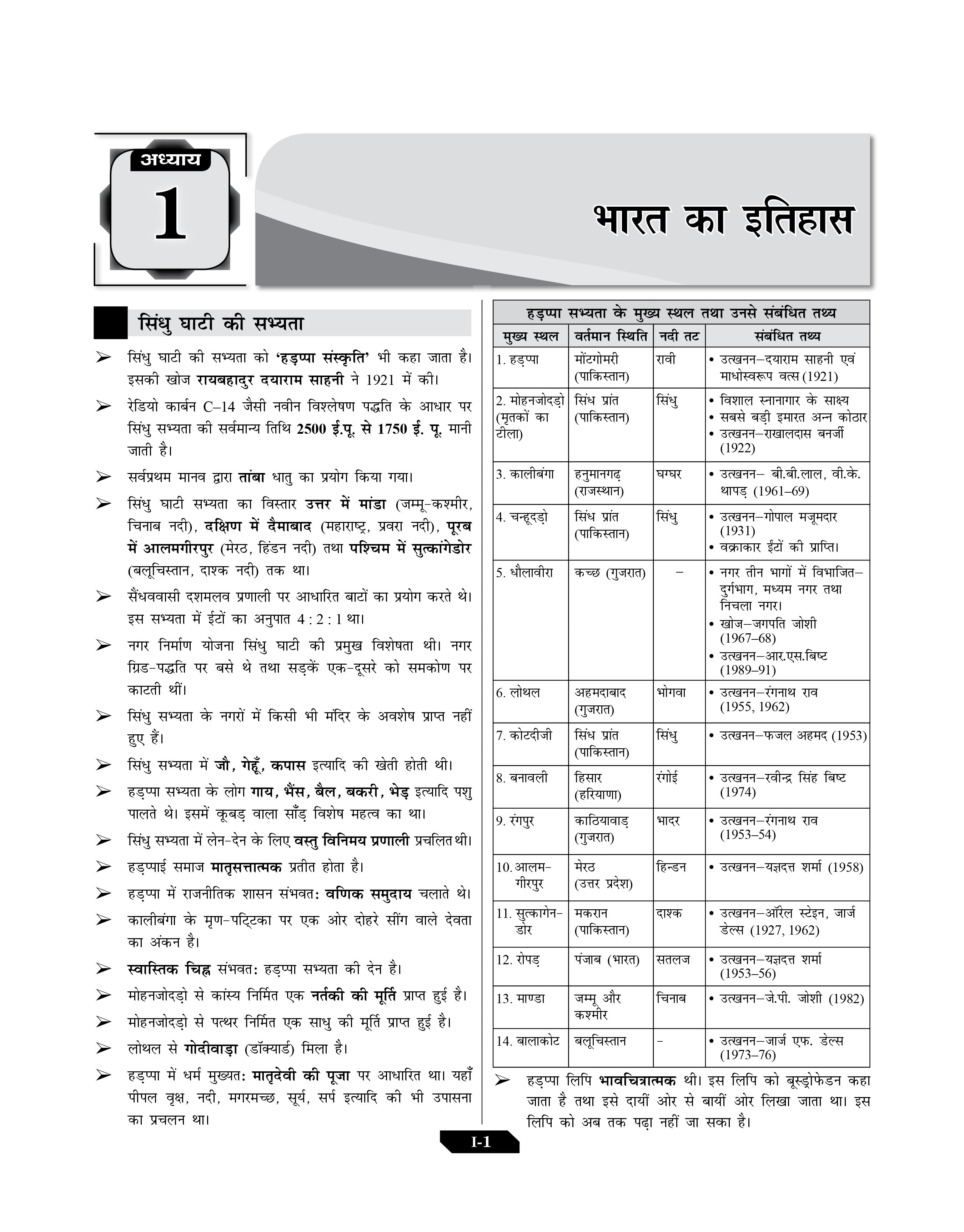 UP Home Guard Recruitment Book 2026 | UP Samanya Gyan Study Guide & Practice Book