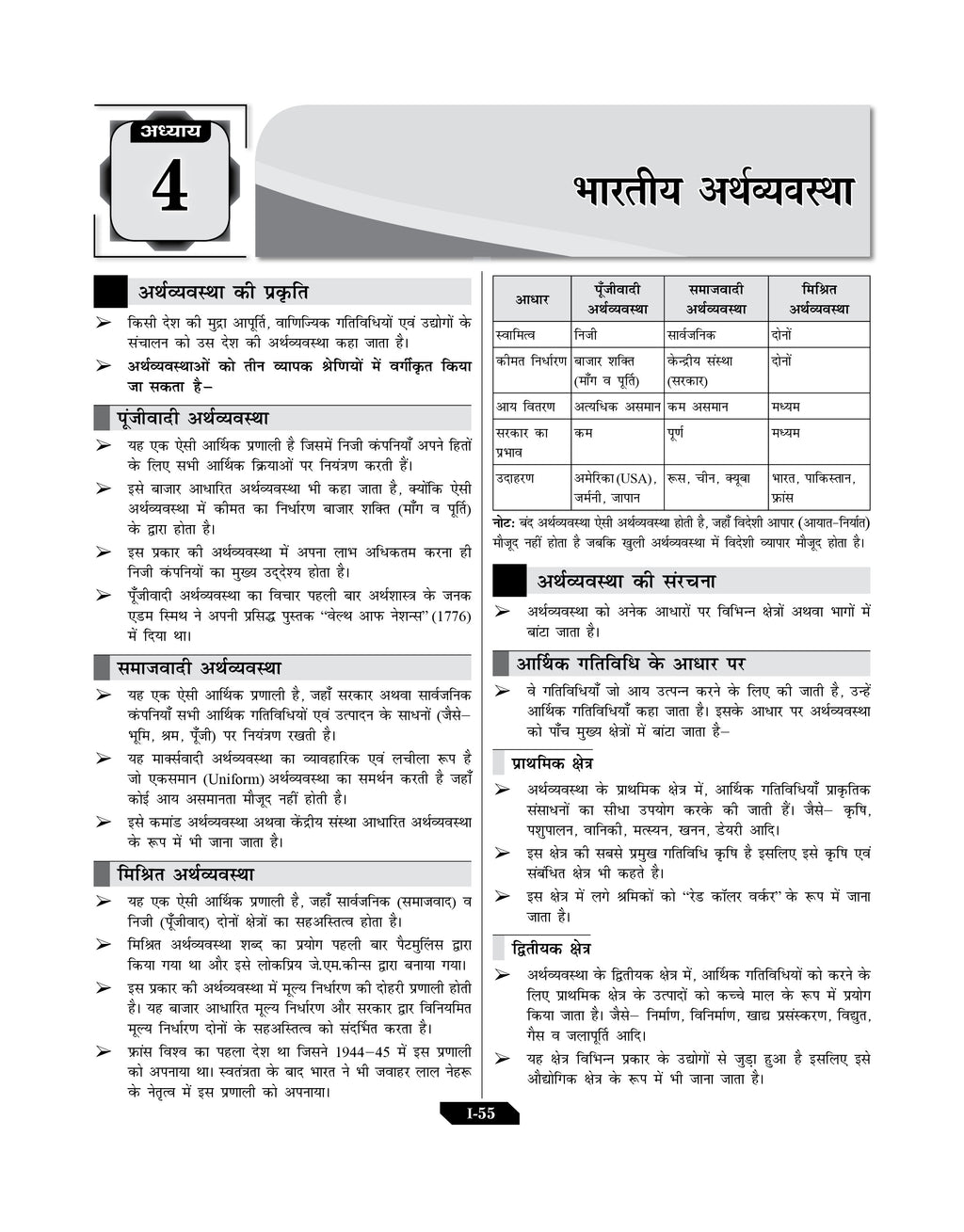UP Home Guard Recruitment Book 2026 | UP Samanya Gyan Study Guide & Practice Book