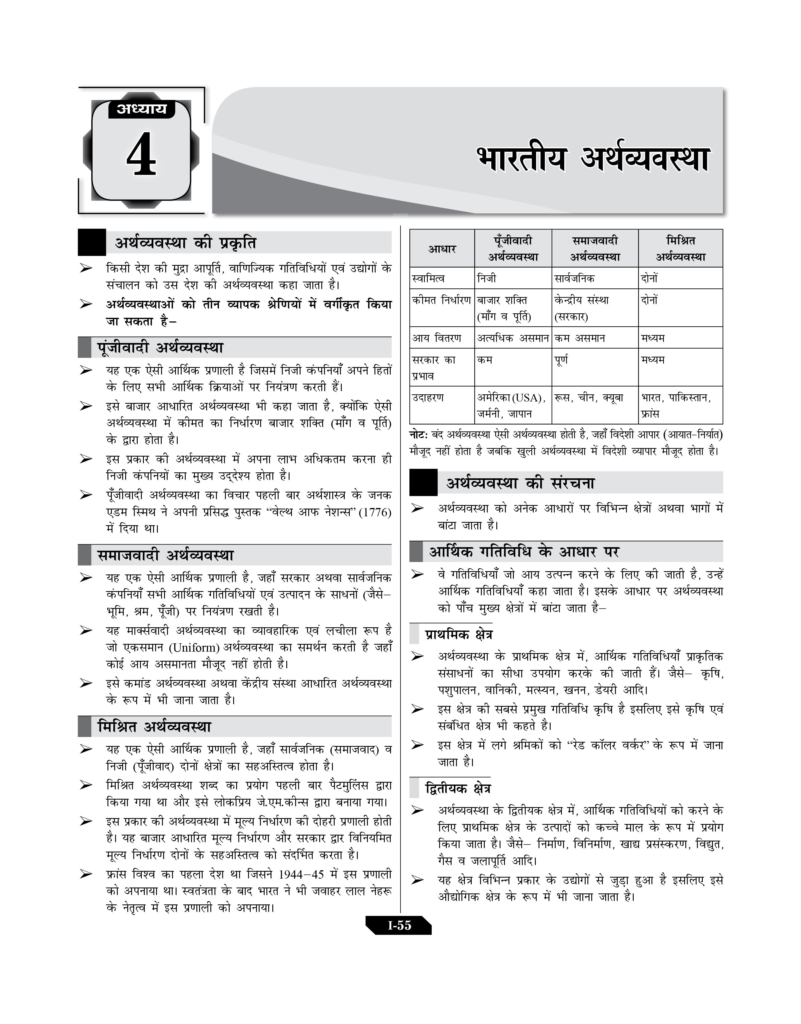 UP Home Guard Recruitment Book 2026 | UP Samanya Gyan Study Guide & Practice Book