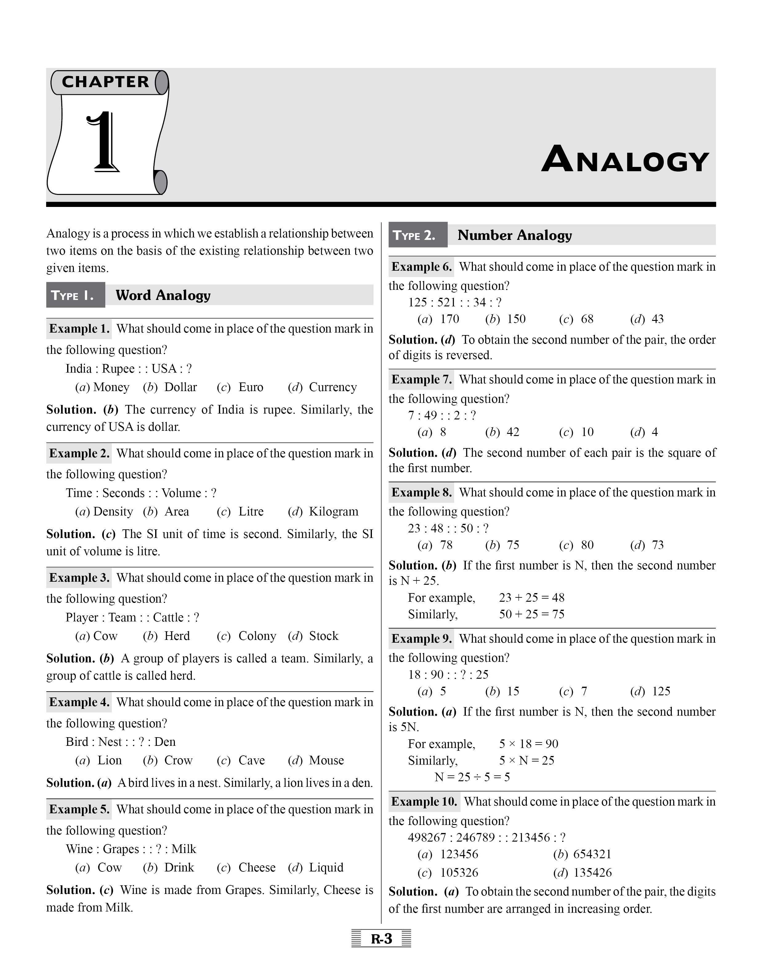 Sainik School Class 6 Guide 2027 English | AISSEE Complete Study Material PYQ's & MCQs