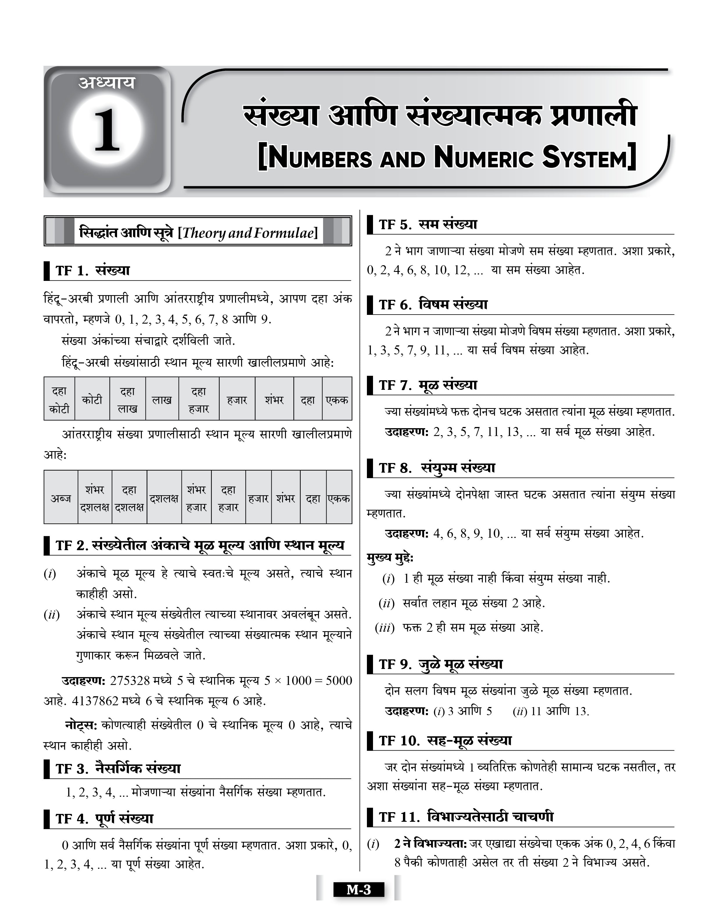 JNV Class 6 Guide Book Marathi Medium Entrance 2027 | Solved Papers