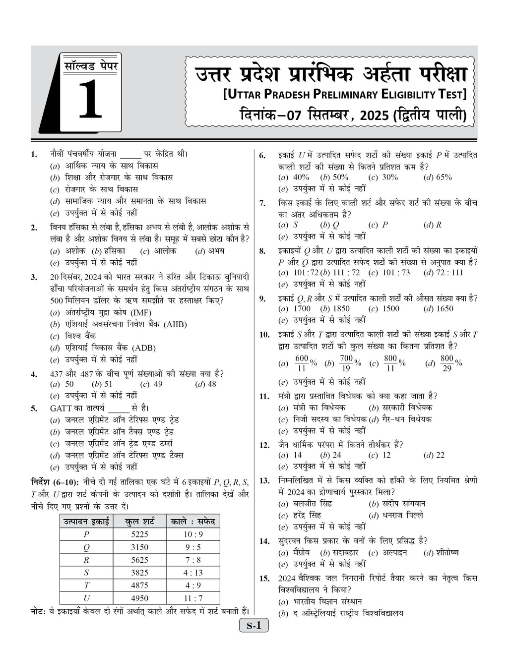 UPSSSC UP PET Practice Set Book 2026-27 Hindi | Group C Latest Syllabus | 20 Sets + 6 Solved Papers