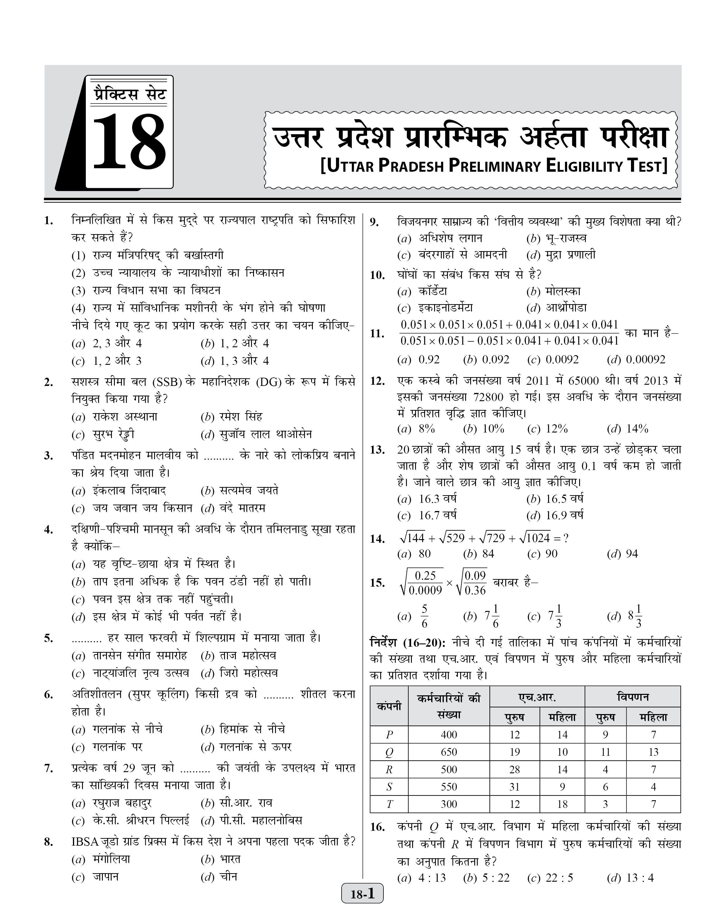 UPSSSC UP PET Practice Set Book 2026-27 Hindi | Group C Latest Syllabus | 20 Sets + 6 Solved Papers
