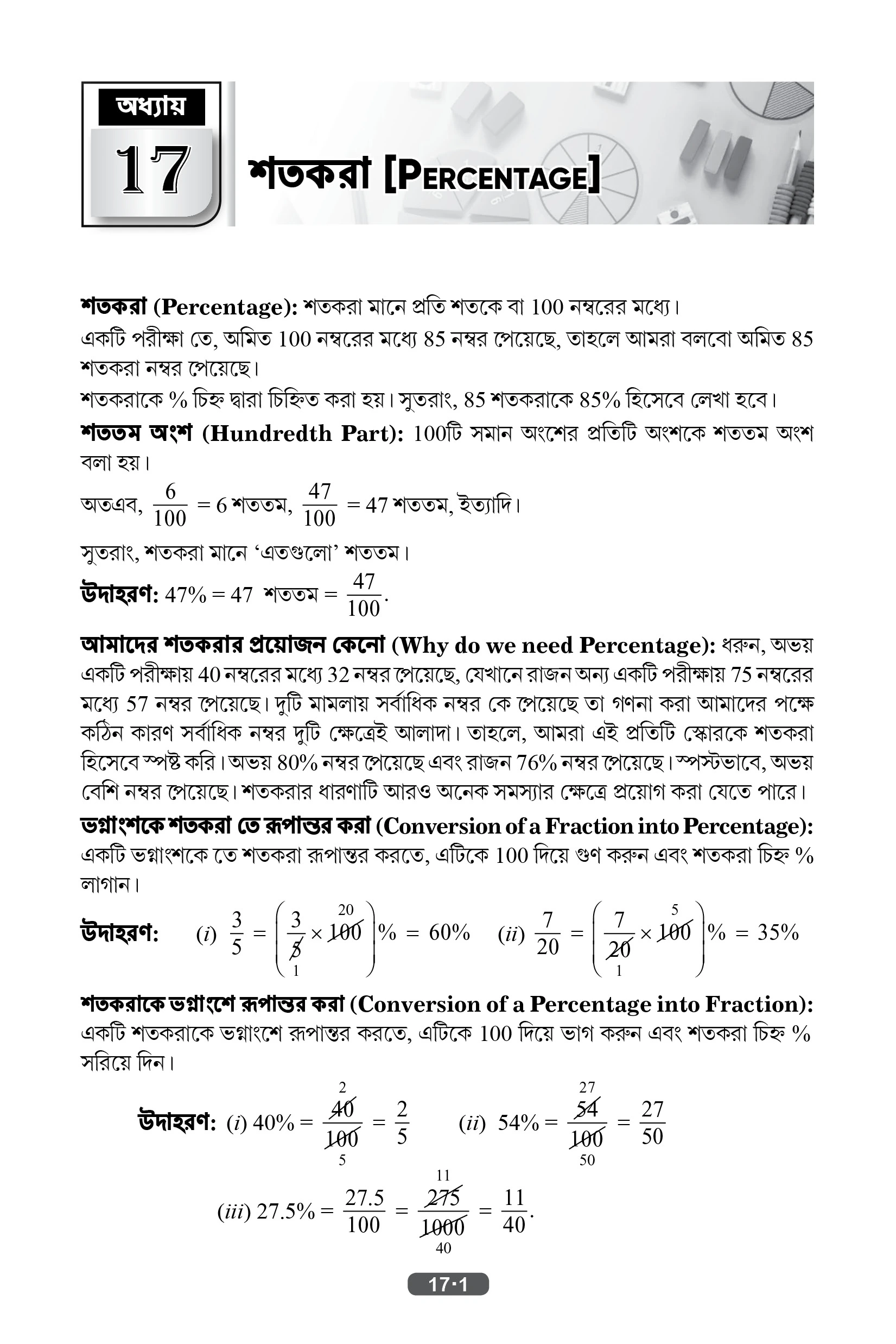 Basic Mathematics Guide Book for JNV, Sainik School (AISSEE), RMS, Class 5-8 and Other Entrance & Competitive Exams in Bengali 2026