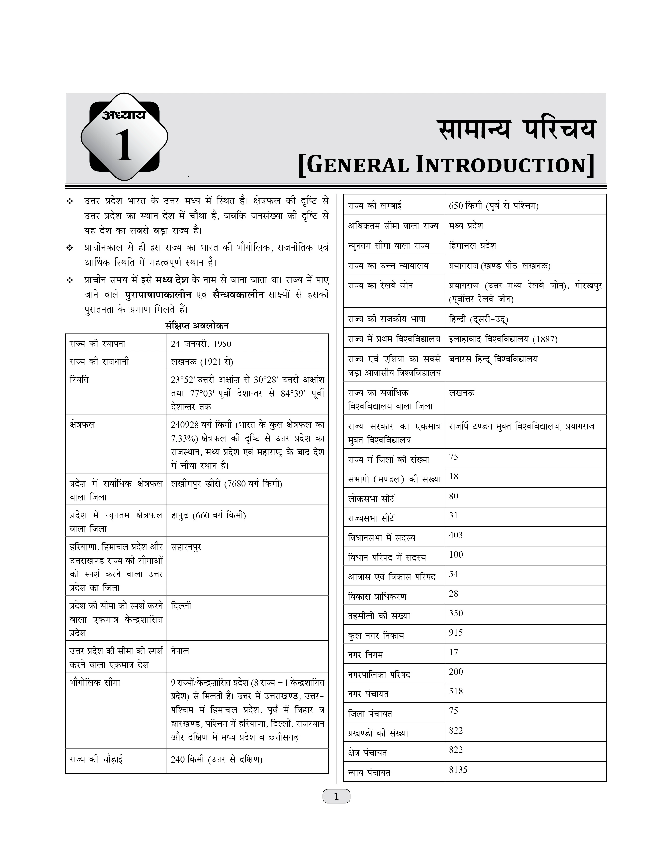 Uttar Pradesh Samanya Gyan (UP GK) General Knowledge Book for All Competitive Exams in Hindi 2026