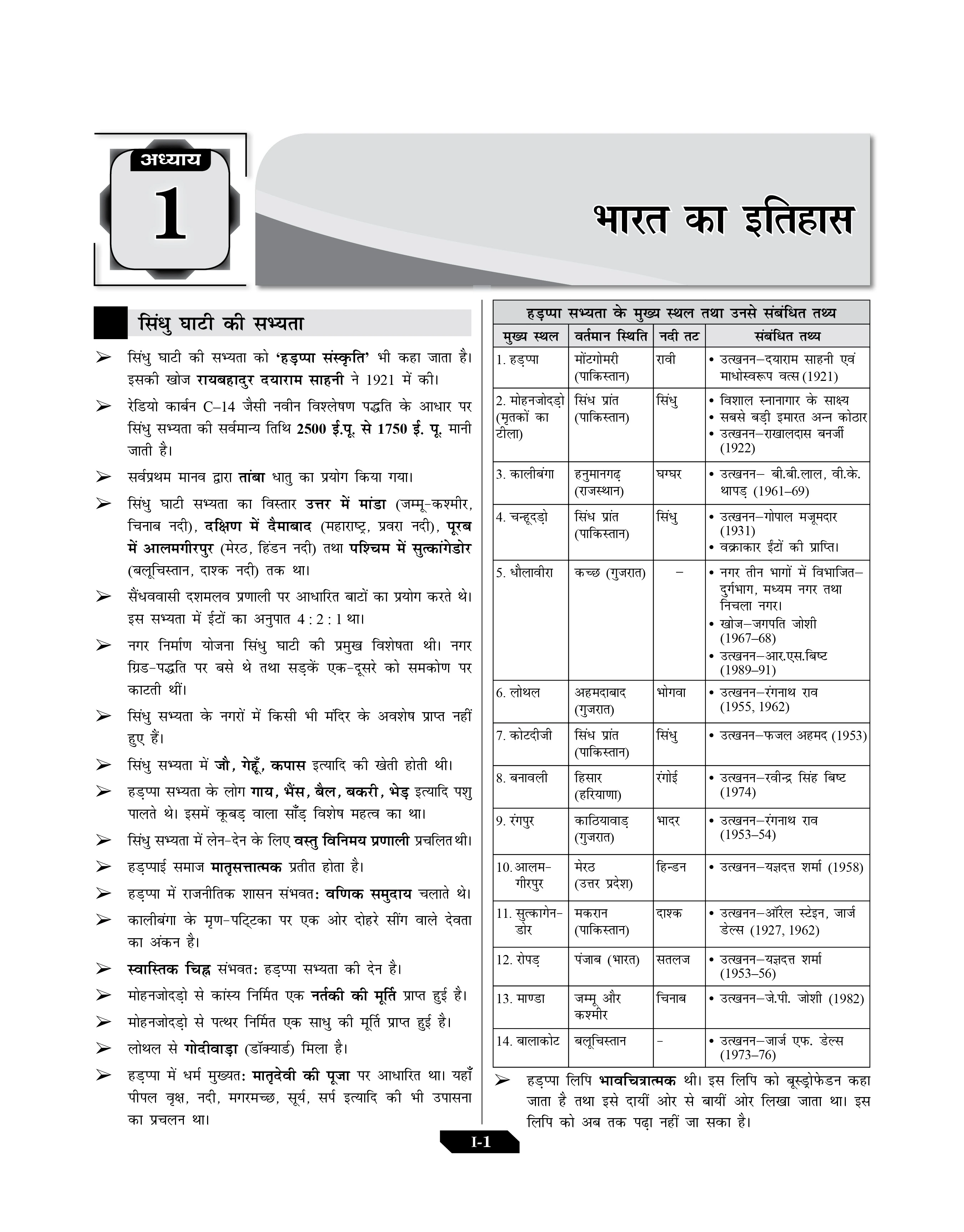 UP Home Guard Bharti Exam Book 2026 (Hindi) | Uttar Pradesh Home Guard Samanya Gyan Study Guide with Practice Questions Book