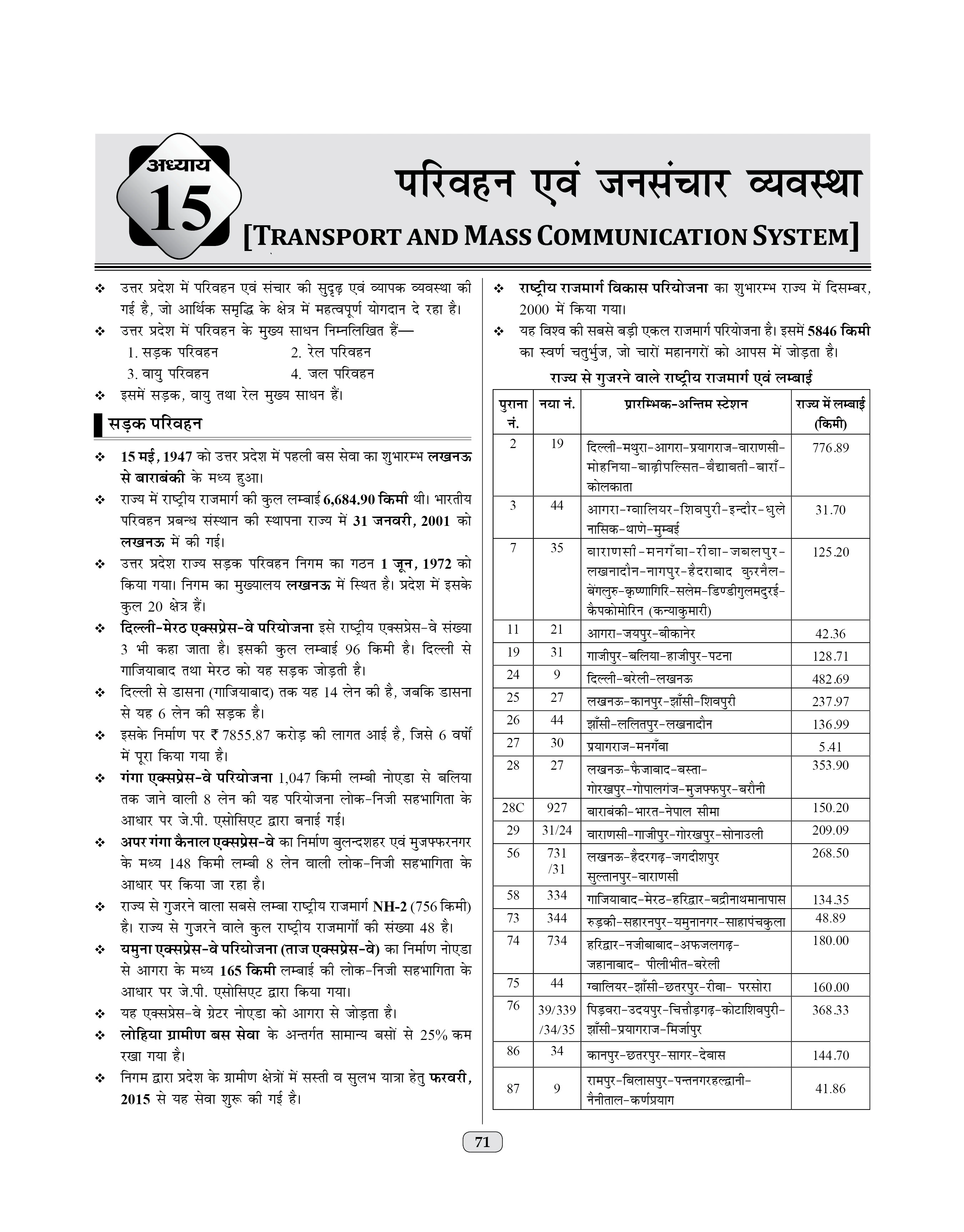 Uttar Pradesh Samanya Gyan (UP GK) General Knowledge Book for All Competitive Exams in Hindi 2026