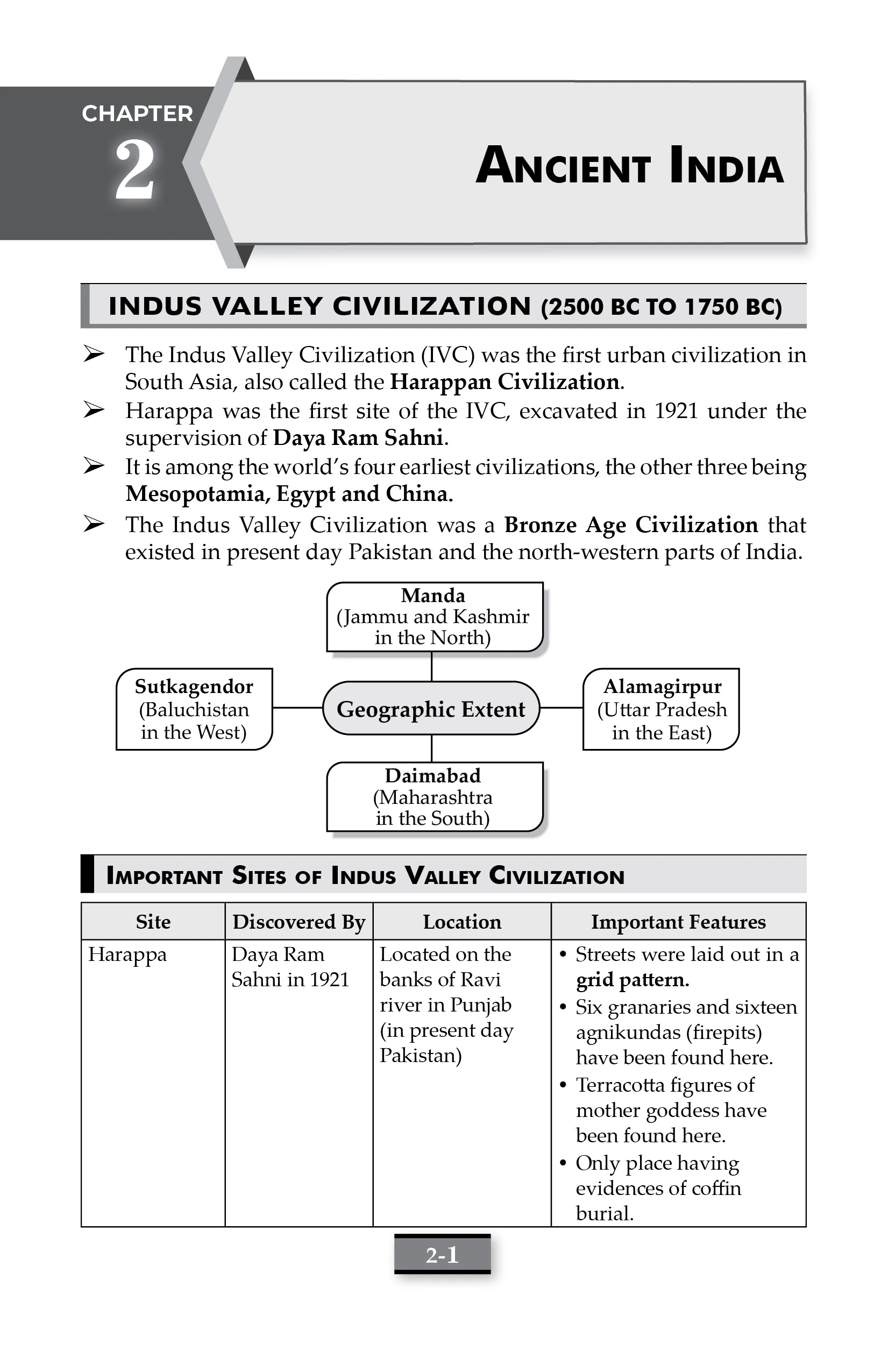 Ace General Knowledge Book for Class 9 | Useful for: Sainik School (AISSEE), RMS, Olympiad, and Other Entrance Exams 2026-27 (English Medium)