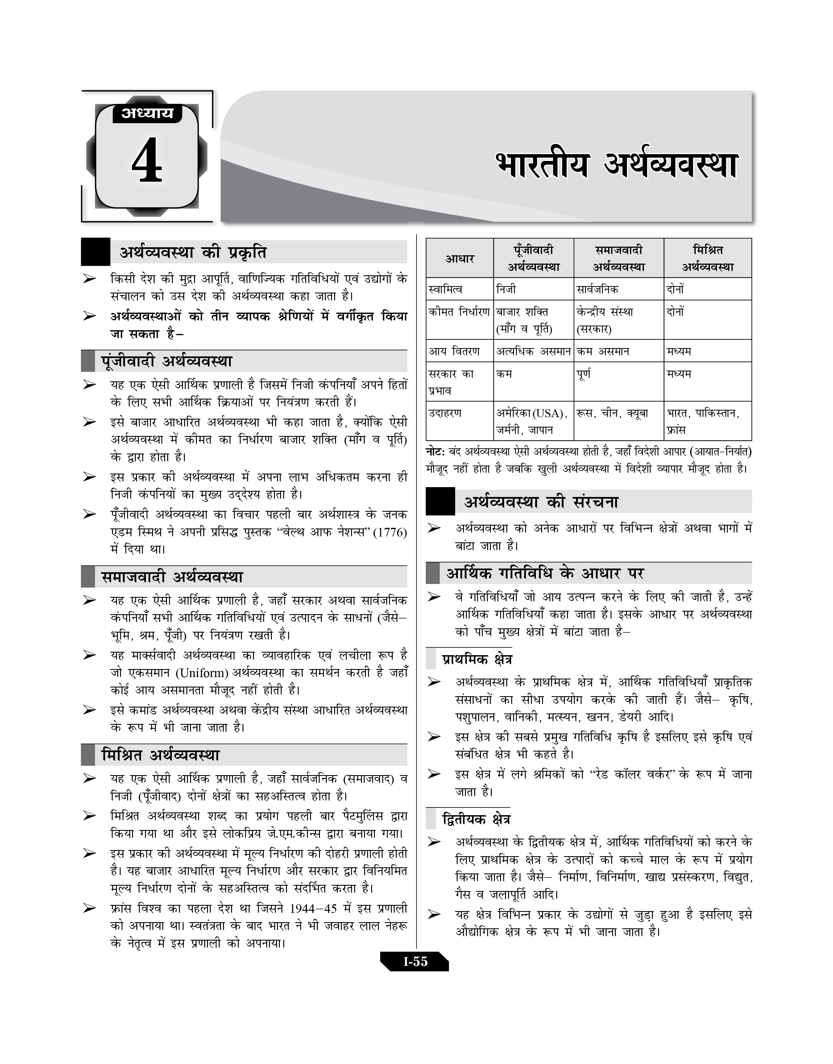UP Home Guard Bharti Exam Book 2026 (Hindi) | Uttar Pradesh Home Guard Samanya Gyan Study Guide with Practice Questions Book